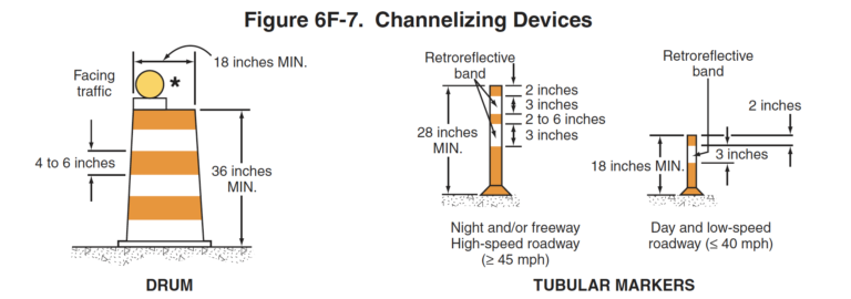 cone drum channelized barricade regulations reflective tape